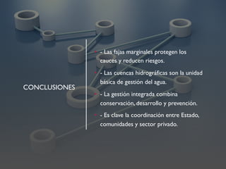 Fajas Marginales Regulación de Fajas Marginales y Gestión Integral de Cuencas ...