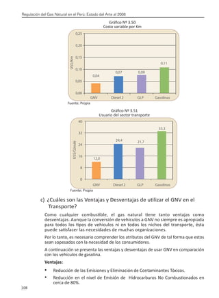 Regulación del Gas Natural en el Perú: Estado del Arte al 2008
108 
Gráfico Nº 3.50
Costo variable por Km
Fuente: Propia
Gráfico Nº 3.51
Usuario del sector transporte
Fuente: Propia
c) ¿Cuáles son las Ventajas y Desventajas de utilizar el GNV en el 	
	 Transporte?
Como cualquier combustible, el gas natural tiene tanto ventajas como
desventajas. Aunque la conversión de vehículos a GNV no siempre es apropiada
para todos los tipos de vehículos ni en todos los nichos del transporte, ésta
puede satisfacer las necesidades de muchas organizaciones.
Por lo tanto, es necesario comprender los atributos del GNV de tal forma que estos
sean sopesados con la necesidad de los consumidores.
A continuación se presenta las ventajas y desventajas de usar GNV en comparación
con los vehículos de gasolina.
Ventajas:
Reducción de las Emisiones y Eliminación de Contaminantes Tóxicos.
•	
Reducción en el nivel de Emisión de Hidrocarburos No Combustionados en
•	
cerca de 80%.
 
