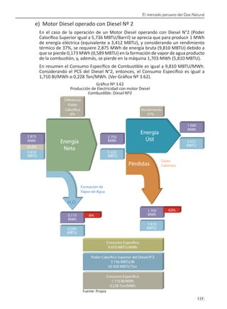 El mercado peruano del Gas Natural
119 
e) Motor Diesel operado con Diesel Nº 2
En el caso de la operación de un Motor Diesel operando con Diesel N°2 (Poder
Calorífico Superior igual a 5,736 MBTU/Barril) se aprecia que para producir 1 MWh
de energía eléctrica (equivalente a 3,412 MBTU), y considerando un rendimiento
térmico de 37%, se requiere 2,875 MWh de energía bruta (9,810 MBTU) debido a
que se pierde 0,173 MWh (0,589 MBTU) en la formación de vapor de agua producto
de la combustión, y, además, se pierde en la máquina 1,703 MWh (5,810 MBTU).
En resumen el Consumo Específico de Combustible es igual a 9,810 MBTU/MWh.
Considerando el PCS del Diesel N°2, entonces, el Consumo Específico es igual a
1,710 Bl/MWh o 0,228 Ton/MWh. (Ver Gráfico Nº 3.62).
Gráfico Nº 3.62
Producción de Electricidad con motor Diesel
Combustible: Diesel Nº2
Fuente: Propia
 
