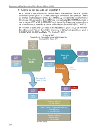 Regulación del Gas Natural en el Perú: Estado del Arte al 2008
120 
f)	 Turbina de gas operado con Diesel Nº 2
En el caso de la operación de una Turbina de Gas operando con Diesel N°2 (Poder
Calorífico Superior igual a 5,736 MBTU/Barril) se aprecia que para producir 1 MWh
de energía eléctrica (equivalente a 3,412 MBTU), y considerando un rendimiento
térmico de 33%, se requiere 3,224 MWh de energía bruta (10,999 MBTU) debido a
que se pierde 0,193 MWh (0,660 MBTU) en la formación de vapor de agua producto
de la combustión, y, además, se pierde en la máquina 2,030 MWh (6,927 MBTU).
En resumen el Consumo Específico de Combustible es igual a 11,0 MBTU/MWh.
Considerando el PCS del Diesel N°2, entonces, el Consumo Específico es igual a
1,918 Bl/MWh ó 0,256 Ton/MWh. (Ver Gráfico Nº 3.63).
Gráfico Nº 3.63
Producción de Electricidad con una turbina de Gas
Combustible: Diesel Nº2
Fuente: Propia
 
