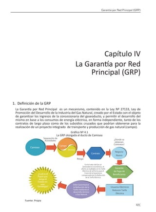 Garantía por Red Principal (GRP)
121 
1. Definición de la GRP
La Garantía por Red Principal es un mecanismo, contenido en la Ley Nº 27133, Ley de
Promoción del Desarrollo de la Industria del Gas Natural, creado por el Estado con el objeto
de garantizar los ingresos de la concesionaria del gaseoducto, y permitir el desarrollo del
mismo en base a los consumos de energía eléctrica, en forma independiente, tanto de los
contratos de largo plazo como de los subsidios cruzados que podrían obtenerse para la
realización de un proyecto integrado de transporte y producción de gas natural (campo).
Gráfico Nº 4.1
La GRP otorgada al ducto de Camisea
Fuente: Propia
Capítulo IV
La Garantía por Red
Principal (GRP)
 