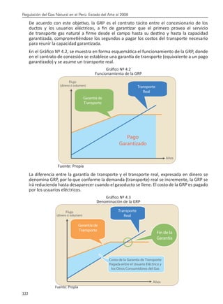 Regulación del Gas Natural en el Perú: Estado del Arte al 2008
122 
De acuerdo con este objetivo, la GRP es el contrato tácito entre el concesionario de los
ductos y los usuarios eléctricos, a fin de garantizar que el primero provea el servicio
de transporte gas natural a firme desde el campo hasta su destino y hasta la capacidad
garantizada, comprometiéndose los segundos a pagar los costos del transporte necesario
para reunir la capacidad garantizada.
En el Gráfico Nº 4.2, se muestra en forma esquemática el funcionamiento de la GRP, donde
en el contrato de concesión se establece una garantía de transporte (equivalente a un pago
garantizado) y se asume un transporte real.
Gráfico Nº 4.2
Funcionamiento de la GRP
Fuente: Propia
La diferencia entre la garantía de transporte y el transporte real, expresada en dinero se
denomina GRP, por lo que conforme la demanda (transporte) real se incremente, la GRP se
irá reduciendo hasta desaparecer cuando el gasoducto se llene. El costo de la GRP es pagado
por los usuarios eléctricos.
Gráfico Nº 4.3
Denominación de la GRP
Fuente: Propia
 