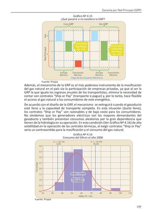 Garantía por Red Principal (GRP)
139 
Gráfico Nº 4.15
¿Qué pasaría si no existiera la GRP?
Fuente: Propia
Además, el mecanismo de la GRP es el más poderoso instrumento de la masificación
del gas natural en el país vía la participación de empresas privadas, ya que al ser la
GRP la que iguala los ingresos anuales de los transportistas, elimina la necesidad de
contar con contratos “Ship or Pay” (transporte o pague) y, por lo tanto, hace flexible
el acceso al gas natural a los consumidores de este energético.
De acuerdo con el diseño de la GRP, el mecanismo se extinguirá cuando el gasoducto
esté lleno y la capacidad de transporte completa. En esta situación (ducto lleno),
los contratos “Ship or Pay” son razonables y de bajo costo para los consumidores.
No olvidemos que los generadores eléctricos son los mayores demandantes del
gasoducto y también presentan consumos aleatorios por la gran dependencia que
tienen de la hidrología en su operación. En esta condición (Ver Gráfico Nº 4.16) de alta
volatilidad en la operación de las centrales térmicas, el exigir contratos “Ship or Pay”
sería un contrasentido para la masificación y el consumo del gas natural.
Gráfico Nº 4.16
Consumo del GN en el año 2006
Fuente: Propia
 