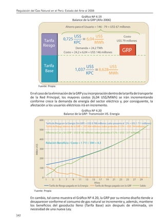 Regulación del Gas Natural en el Perú: Estado del Arte al 2008
142 
Gráfico Nº 4.19
Balance de la GRP (Año 2006)
Fuente: Propia
EnelcasodelaeliminacióndelaGRPysuincorporacióndentrodelatarifadetransporte
de la Red Principal, los mayores costos (6,04 US$/MWh) se irán incrementando
conforme crece la demanda de energía del sector eléctrico y, por consiguiente, la
afectación a los usuarios eléctricos irá en incremento.
Gráfico Nº 4.20
Balance de la GRP: Transmisión VS. Energía
Fuente: Propia
En cambio, tal como muestra el Gráfico Nº 4.20, la GRP por su mismo diseño tiende a
desaparecer conforme el consumo de gas natural se incremente y, además, mantiene
los beneficios del gasoducto lleno (Tarifa Base) aún después de eliminada, sin
necesidad de una nueva Ley.
 