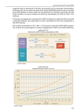 Garantía por Red Principal (GRP)
143 
Luego de hacer la evaluación a 30 años, de acuerdo con los supuestos mencionados,
la disminución de los costos de generación (6,04 US$/MWh) producto de la creación
de la GRP significa un ahorro para los consumidores en términos nominales de US$
8 185 millones, lo cual se traduce en términos actualizados (al 12%) en US$ 1 317
millones.
El monto a ser pagado por concepto de la GRP a lo largo de su vida (12 años) asciende
a US$ 604 millones, que expresado en valor actualizado al 12% sería equivalente a
US$ 394 millones.
Por lo tanto, el beneficio (1 317 + 394 = 1 711) entre el costo de la GRP (394) es igual a
4,3, es decir, los usuarios ganan 3,3 veces lo pagado por la GRP en las tarifas eléctricas.
Gráfico Nº 4.21
Balance de la GRP 30 años actualizados al 12%
Fuente: Propia
Gráfico Nº 4.22
Fundamentos de la GRP: con y sin
Fuente: Propia
1 3 5 7 9 11 13 15 17 19 21 23 25 27 29
0
200
400
600
800
1 000
1 200
1 400
Años
Millón
US$
Con GRP Sin GRP Diferencia
Monto Total Con GRP = US$ 13 164 millones (valor presente al 12% = US$ 2 839 millones)
Monto Total Sin GRP = US$ 21 348 millones (valor presente al 12% = US$ 4 156 millones)
Diferencia Con y Sin GRP = US$ 8 185 millones (valor presente al 12% = US$ 1 317 millones)
 