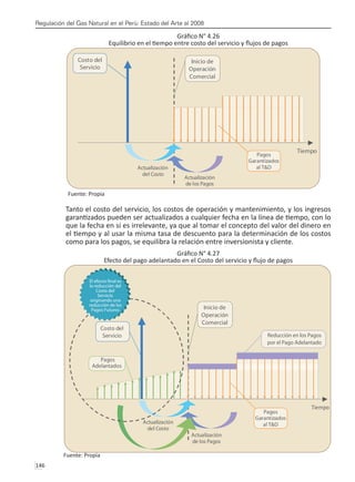 Regulación del Gas Natural en el Perú: Estado del Arte al 2008
146 
Gráfico N° 4.26
Equilibrio en el tiempo entre costo del servicio y flujos de pagos
Fuente: Propia
Tanto el costo del servicio, los costos de operación y mantenimiento, y los ingresos
garantizados pueden ser actualizados a cualquier fecha en la línea de tiempo, con lo
que la fecha en sí es irrelevante, ya que al tomar el concepto del valor del dinero en
el tiempo y al usar la misma tasa de descuento para la determinación de los costos
como para los pagos, se equilibra la relación entre inversionista y cliente.
Gráfico N° 4.27
Efecto del pago adelantado en el Costo del servicio y flujo de pagos
Fuente: Propia
 