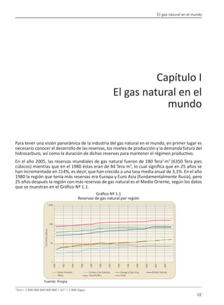 El gas natural en el mundo
13 
Capítulo I
El gas natural en el
mundo
Para tener una visión panorámica de la industria del gas natural en el mundo, en primer lugar es
necesario conocer el desarrollo de las reservas, los niveles de producción y la demanda futura del
hidrocarburo, así como la duración de dichas reservas para mantener el régimen productivo.
En el año 2005, las reservas mundiales de gas natural fueron de 180 Tera1
m3
(6350 Tera pies
cúbicos) mientras que en el 1980 éstas eran de 84 Tera m3
, lo cual significa que en 25 años se
han incrementado en 114%, es decir, que han crecido a una tasa media anual de 3,1%. En el año
1980 la región que tenía más reservas era Europa y Euro Asia (fundamentalmente Rusia), pero
25 años después la región con más reservas de gas natural es el Medio Oriente, según los datos
que se muestran en el Gráfico Nº 1.1.
Gráfico Nº 1.1
Reservas de gas natural por región
Fuente: Propia
1
Tera = 1 000 000 000 000 000 = 1012
= 1 000 Gigas.
1
10
100
1,000
Tera
metros
cúbicos
Norte América Centro y SurAmérica Europa y Euro Asia Medio Oriente
Africa Asia Pací co Total
 