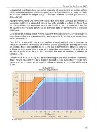 Garantía por Red Principal (GRP)
151 
La capacidad garantizada tiene una doble exigencia: el concesionario se obliga a colocar
como mínimo la capacidad garantizada para cubrir la demanda nacional, y por otro lado,
los usuarios eléctricos se obligan a pagar la diferencia entre la capacidad garantizada y la
demanda real.
Adicionalmente, como una forma de flexibilidad al tema de la capacidad garantizada, los
contratos establecen la capacidad mínima que está obligada a instalar en forma física
los concesionarios. Esta capacidad mínima siempre debe cubrir la demanda proyectada
del siguiente año, y al cabo del año 11 de operación debe ser como mínimo la capacidad
garantizada.
La introducción de la capacidad mínima ha permitido flexibilidad en las inversiones de los
concesionarios, lo que a su vez redunda en un menor costo del servicio y, por consiguiente,
en una menor tarifa.
Para definir la demanda con la cual evaluar la capacidad mínima, el contrato de
concesión introdujo la necesidad de efectuar ofertas públicas para el otorgamiento de
las capacidades no contratadas, de tal forma que el contratista se obligue a satisfacer
la demanda contratada hasta el tope de la capacidad garantizada. El número mínimo
de ofertas públicas es de 2 al año, pudiendo ser más de acuerdo al criterio del
concesionario.
En los Gráficos Nº 4.33, 4.34 y 4.35 se muestran las posibles evoluciones de la demanda
de gas natural hasta el límite de la capacidad garantizada de TGP. Esta proyección tiene
su correlato en la proyección de ingresos del transportista y en la posible evolución de
la GRP.
Gráfico Nº 4.33
Consumo de gas natural
Fuente: Propia
 