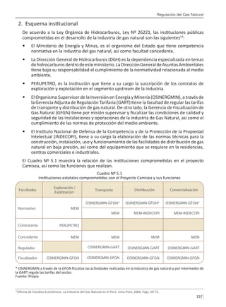 Regulación del Gas Natural
157 
2. Esquema institucional
De acuerdo a la Ley Orgánica de Hidrocarburos, Ley Nº 26221, las instituciones públicas
comprometidas en el desarrollo de la industria de gas natural son las siguientes53
:
El Ministerio de Energía y Minas, es el organismo del Estado que tiene competencia
•	
normativa en la industria del gas natural, así como facultad concedente.
La Dirección General de Hidrocarburos (DGH) es la dependencia especializada en temas
•	
dehidrocarburosdentrodeesteministerio.LaDirecciónGeneraldeAsuntosAmbientales
tiene bajo su responsabilidad el cumplimiento de la normatividad relacionada al medio
ambiente.
PERUPETRO, es la institución que tiene a su cargo la suscripción de los contratos de
•	
exploración y explotación en el segmento upstream de la industria.
El Organismo Supervisor de la Inversión en Energía y Minería (OSINERGMIN), a través de
•	
la Gerencia Adjunta de Regulación Tarifaria (GART) tiene la facultad de regular las tarifas
de transporte y distribución de gas natural. De otro lado, la Gerencia de Fiscalización de
Gas Natural (GFGN) tiene por misión supervisar y fiscalizar las condiciones de calidad y
seguridad de las instalaciones y operaciones de la industria de Gas Natural, así como el
cumplimiento de las normas de protección del medio ambiente.
El Instituto Nacional de Defensa de la Competencia y de la Protección de la Propiedad
•	
Intelectual (INDECOPI), tiene a su cargo la elaboración de las normas técnicas para la
construcción, instalación, uso y funcionamiento de las facilidades de distribución de gas
natural en baja presión, así como del equipamiento que se requiere en la residencias,
centros comerciales e industriales.
El Cuadro Nº 5.1 muestra la relación de las instituciones comprometidas en el proyecto
Camisea, así como las funciones que realizan.
Cuadro Nº 5.1
Instituciones estatales comprometidas con el Proyecto Camisea y sus funciones
* OSINERGMIN a través de la GFGN fiscaliza las actividades realizadas en la industria de gas natural y por intermedio de
la GART regula las tarifas del sector.
Fuente: Propia
53
Oficina de Estudios Económicos, La Industria del Gas Natural en el Perú. Lima-Perú, 2004, Págs. 69-72.
 