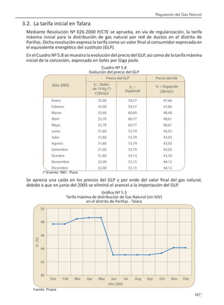 Regulación del Gas Natural
167 
3.2. La tarifa inicial en Talara
Mediante Resolución Nº 026-2000 P/CTE se aprueba, en vía de regularización, la tarifa
máxima inicial para la distribución de gas natural por red de ductos en el distrito de
Pariñas. Dicha resolución expresa la tarifa como un valor final al consumidor expresada en
el equivalente energético del sustituto (GLP).
En el Cuadro Nº 5.8 se muestra la evolución del precio del GLP, así como de la tarifa máxima
inicial de la concesión, expresada en Soles por Giga joule.
Cuadro Nº 5.8
Evolución del precio del GLP
(*)Fuente: INEI - Piura
Se aprecia una caída en los precios del GLP y por ende del valor final del gas natural,
debido a que en junio del 2005 se eliminó el arancel a la importación del GLP.
Gráfico Nº 5.3
Tarifa máxima de distribución de Gas Natural (sin IGV)
en el distrito de Pariñas - Talara
Fuente: Propia
 