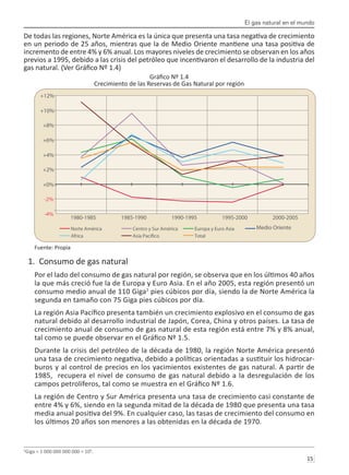 El gas natural en el mundo
15 
De todas las regiones, Norte América es la única que presenta una tasa negativa de crecimiento
en un periodo de 25 años, mientras que la de Medio Oriente mantiene una tasa positiva de
incremento de entre 4% y 6% anual. Los mayores niveles de crecimiento se observan en los años
previos a 1995, debido a las crisis del petróleo que incentivaron el desarrollo de la industria del
gas natural. (Ver Gráfico Nº 1.4)
Gráfico Nº 1.4
Crecimiento de las Reservas de Gas Natural por región
Fuente: Propia
1. Consumo de gas natural
Por el lado del consumo de gas natural por región, se observa que en los últimos 40 años
la que más creció fue la de Europa y Euro Asia. En el año 2005, esta región presentó un
consumo medio anual de 110 Giga2
pies cúbicos por día, siendo la de Norte América la
segunda en tamaño con 75 Giga pies cúbicos por día.
La región Asia Pacífico presenta también un crecimiento explosivo en el consumo de gas
natural debido al desarrollo industrial de Japón, Corea, China y otros países. La tasa de
crecimiento anual de consumo de gas natural de esta región está entre 7% y 8% anual,
tal como se puede observar en el Gráfico Nº 1.5.
Durante la crisis del petróleo de la década de 1980, la región Norte América presentó
una tasa de crecimiento negativa, debido a políticas orientadas a sustituir los hidrocar-
buros y al control de precios en los yacimientos existentes de gas natural. A partir de
1985, recupera el nivel de consumo de gas natural debido a la desregulación de los
campos petrolíferos, tal como se muestra en el Gráfico Nº 1.6.
La región de Centro y Sur América presenta una tasa de crecimiento casi constante de
entre 4% y 6%, siendo en la segunda mitad de la década de 1980 que presenta una tasa
media anual positiva del 9%. En cualquier caso, las tasas de crecimiento del consumo en
los últimos 20 años son menores a las obtenidas en la década de 1970.
2
Giga = 1 000 000 000 000 = 109
.
 