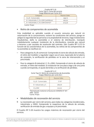 Regulación del Gas Natural
179 
Cuadro Nº 5.16
Corte Tipo II: Corte del servicio
Cargo Máximos por Corte (S/.)
(acero)60
Fuente: Propia
Retiro de componentes de acometida
•	
Esta modalidad es aplicable cuando el usuario consuma gas natural sin
autorización de la concesionaria, vulnere las condiciones del servicio, ponga en
peligro la seguridad de las personas o la propiedad de terceros, haga instalaciones
fraudulentas, dañe la acometida o el sistema de distribución, manipule
indebidamente cualquier instalación de la distribuidora, revenda gas natural
a terceros y por causales de resolución del contrato. (Ver Cuadro Nº 5.17) En
función de las características de la acometida, los retiros de los componentes de
la acometida se clasifican en:
Para categorías A y B-comercial: Comprende el cierre de válvula de entrada,
–
–
el retiro del medidor y regulador según sea el caso, taponado de la tubería
de conexión, la verificación de pérdidas en la zona de intervención y el
precintado.
Para la categoría B-industrial, C, D y GNV: Comprende el cierre de válvula de
–
–
entrada, el retiro del medidor, la instalación de una placa ciega y de una junta
cuando corresponda, el ajuste de bridas y la verificación de pérdidas.
Cuadro Nº 5.17
Corte Tipo III: Retiro de componentes de Acometida
Cargos Máximos por corte (S/.)
*Reemplazado mediante la Resolución OSINERG N° 507 -
2006 - OS/CD
Fuente: Propia
Modalidades de reconexión del servicio
•	
La reconexión por cierre del servicio, para todas las categorías (residenciales,
◊
◊
industriales y GNV): Comprende la reapertura de la válvula de entrada,
verificación de entrada de gas a equipos y el precintado.
El Cuadro Nº 5.18 muestra los cargos máximos de reconexión por cierre del
servicio.
60
En el caso que se trate de una tubería de conexión en acero –Industrial con válvula en Cámara, se aplicará el costo por concepto de
cierre de la categoría correspondiente (Corte Tipo I).	
 
