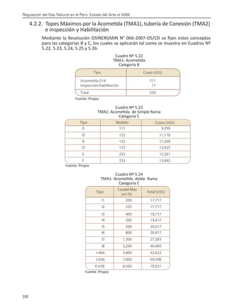 Regulación del Gas Natural en el Perú: Estado del Arte al 2008
182 
4.2.2. Topes Máximos por la Acometida (TMA1), tubería de Conexión (TMA2)	
	 e inspección y Habilitación
Mediante la Resolución OSINERGMIN N° 066-2007-OS/CD se fijan estos conceptos
para las categorías B y C, los cuales se aplicarán tal como se muestra en Cuadros Nº
5.22, 5.23, 5.24, 5.25 y 5.26.
Cuadro Nº 5.22
TMA1: Acometida
Categoría B
Fuente: Propia
Cuadro Nº 5.23
TMA1: Acometida de Simple Rama
Categoría C
Fuente: Propia
Cuadro Nº 5.24
TMA1: Acometida doble Rama
Categoría C
Fuente: Propia
 