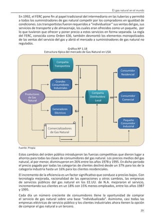 El gas natural en el mundo
29 
En 1992, el FERC pone fin al papel tradicional del intermediario en las tuberías y permitió
a todos los suministradores de gas natural competir por los compradores en igualdad de
condiciones. Los transportistas fueron requeridos a “individualizar” sus ventas del gas, sus
servicios de transporte y de almacenaje, los cuales eran ofrecidos como un paquete, por
lo que tuvieron que ofrecer y poner precio a estos servicios en forma separada. La regla
del FERC, conocida como Orden 636, también desmontó los elementos monopolizados
de las ventas del servicio del gas y abrió el mercado a suministradores de gas natural no
regulados.
Gráfico Nº 1.18
Estructura típica del mercado de Gas Natural en USA
Fuente: Propia
Estos cambios del orden público introdujeron las fuerzas competitivas que dieron lugar a
ahorros para todas las clases de consumidores del gas natural. Los precios medios del gas
natural, al por menor, disminuyeron en 26% entre los años 1978 y 1995. En dicho periodo
el precio pagado por todas las categorías de clientes declinó desde un 37% para los de la
categoría industria hasta un 16% para los clientes residenciales.
El incremento de la eficiencia es un factor significativo que conduce a precios bajos. Con
tecnología mejorada, racionalidad de las operaciones y otros cambios, las empresas
de servicios públicos del gas natural en los EE.UU. de N.A. mejoraron el servicio,
incrementando sus clientes en un 18% con 15% menos empleados, entre los años 1987
y 1995.
Cada día un número creciente de consumidores tiene la oportunidad de comprar
el servicio de gas natural sobre una base “individualizada”. Asimismo, casi todas las
empresas eléctricas de servicio público y los clientes industriales ahora tienen la opción
de comprar el gas natural a un tercero.
Productores
de Gas
Natural
Grandes
Consumidores
Industriales
Generadores
Eléctricos
Comercializadores
de Gas Natural
Consumidor
Residencial
Consumidor
Comercial
Pequeño
Consumidor
Industrial
Compañía
Transportista
Compañía
Distribuidora
Local
 