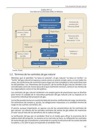 Los proyectos de gas natural
35 
Gráfico Nº 2.1
Gas Natural Licuefactado (GNL) en Malasia
Fuente: Propia
1.2. Términos de los contratos de gas natural
Mientras que el petróleo “se basa en precios”, el gas natural “se basa en tarifas”. La
“tarifa” del gas natural se expresa a veces como un precio simple, pero, en casi todos los
casos, las condiciones de suministro para el gas son más complejas y más restrictivas que
las del petróleo. Los “elementos de no-precio”, de las tarifas de gas natural, tienden a ser
considerados como de menor peso de lo que realmente merecen, tanto en las mentes de
los negociadores como en las del público.
Los contratos de gas natural contienen una amplia gama de provisiones que se diseñan
para tomar el cuidado de la naturaleza particular del gas natural y de su impacto en la
economía individual del proyecto de gas.
Lastarifaspuedentomarencuentalostiposdeservicio,coeficientesdecarga,localización,
los volúmenes de compra y, quizás, las obligaciones impuestas a la cantidad mínima de
cargo en las cuentas corrientes, etc.
El precio, aunque importante, es apenas una de las características de los contratos de
gas natural. Los efectos de los variados contratos de ventas de gas deben de maximizar
el valor actual neto de los beneficios de la cadena del gas.
La tarificación del gas por el vendedor final es el medio para afinar la economía de la
cadena total del proyecto. La manera en la cual esto se hace, es reflejando los contratos
de venta de gas por el productor y tomando en cuenta la estructura de los costos de toda
la cadena, y no sólo la que corresponde al vendedor final.
Contrato de
producción:
Petronas/Shell
Venta y Cobro
de GN
Venta y Cobro
de GNL
Petronas 65%
Shell 17,5%
Mitsubishi 17,5%
MLNG I
Gobierno /
Privados
GNL Transporte
MISC
Tokyo Eléctrico Tokyo Gas
Flujo Físico
Flujo Físico
Flujo Físico
Flujo
Comercial
Producción de GN
PETRONAS (propietario)
SHELL (operador)
GNL Venta
 