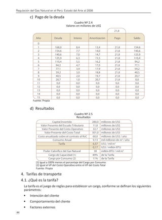Regulación del Gas Natural en el Perú: Estado del Arte al 2008
44 
c) Pago de la deuda
Cuadro Nº 2.4
Valores en millones de US$
Fuente: Propia
d) Resultados
Cuadro Nº 2.5
Resultados
(1) Igual a 100% menos el porcentaje del Cargo por Consumo.
(2) Igual al VP del Costo Operativo entre el VP del Costo Total
Fuente: Propia
4. Tarifas de transporte
4.1. ¿Qué es la tarifa?
La tarifa es el juego de reglas para establecer un cargo, conforme se definan los siguientes
parámetros:
Intención del cliente
•	
Comportamiento del cliente
•	
Factores externos
•	
21,8
Año Deuda Interes Amortización Pago Saldo
0
1 168,0 8,4 13,4 21,8 154,6
2 154,6 7,7 14,0 21,8 140,6
3 140,6 7,0 14,7 21,8 125,9
4 125,9 6,3 15,5 21,8 110,4
5 110,4 5,5 16,2 21,8 94,2
6 94,2 4,7 17,0 21,8 77,1
7 77,1 3,9 17,9 21,8 59,2
8 59,2 3,0 18,8 21,8 40,5
9 40,5 2,0 19,7 21,8 20,7
10 20,7 1,0 20,7 21,8 0,0
11 0,0 0,0 0,0 0,0 0,0
12 0,0 0,0 0,0 0,0 0,0
13 0,0 0,0 0,0 0,0 0,0
14 0,0 0,0 0,0 0,0 0,0
15 0,0 0,0 0,0 0,0 0,0
Capital Invertido 280,0 millones de US$
Valor Presente del Escudo Tributario 11,8 millones de US$
Valor Presente del Costo Operativo 32,7 millones de US$
Valor Presente del Costo Total 301,0 millones de US$
Costo anualizado sobre el contrato al RoC 60,0 millones de US$ / año
Consumo Anual 9,13 mil millones de m3
/ año
Tarifa 6,57 US$ / mil m3
0,17 US$ / millón BTU
38 millón BTU / mil m3
Cargo de Capacidad (1) 89% de la Tarifa
Cargo por Consumo (2) 11% de la Tarifa
 