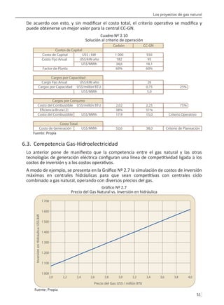 Los proyectos de gas natural
51 
De acuerdo con esto, y sin modificar el costo total, el criterio operativo se modifica y
puede obtenerse un mejor valor para la central CC-GN.
Cuadro Nº 2.10
Solución al criterio de operación
Fuente: Propia
6.3. Competencia Gas-Hidroelectricidad
Lo anterior pone de manifiesto que la competencia entre el gas natural y las otras
tecnologías de generación eléctrica configuran una línea de competitividad ligada a los
costos de inversión y a los costos operativos.
A modo de ejemplo, se presenta en la Gráfico Nº 2.7 la simulación de costos de inversión
máximos en centrales hidráulicas para que sean competitivas con centrales ciclo
combinado a gas natural, operando con diversos precios del gas.
Gráfico Nº 2.7
Precio del Gas Natural vs. Inversión en hidráulica
Fuente: Propia
Carbón CC-GN
Costo de Capital US$ / kW 1 000 550
Costo Fijo Anual US$/kW-año 182 95
US$/MWh 34,6 18,1
Factor de Planta 60% 60%
Cargo Fijo Anual US$/kW-año 26
Cargos por Capacidad US$/millón BTU 0,75 25%
US$/MWh 5,0
Costo del Combustible US$/millón BTU 2,02 2,25 75%
38% 51%
Costo del Combustible US$/MWh 17,9 15,0 Criterio Operativo
Costo de Generación US$/MWh 52,6 38,0 Criterio de Planeación
Cargos por Capacidad
Costo Total
Cargos por Consumo
Costos de Capital
1 000
1 100
1 200
1 300
1 400
1 500
1 600
1 700
2,0 2,2 2,4 2,6 2,8 3,0 3,2 3,4 3,6 3,8 4,0
Precio del Gas: US$ / millón BTU
Inversión
en
Hidráulica:
US$/kW
 
