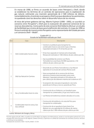 El mercado peruano del Gas Natural
57 
En marzo de 1988, se firmo un acuerdo de bases entre Petroperú y Shell, donde
se establecían los términos de un contrato de operaciones para la explotación de
gas natural, estimando una inversión aproximada de 2 500 millones de dólares.
Lamentablemente,elcontratonoprosperoyShelltuvoqueabandonarlosyacimientos,
no quedando claro los derechos sobre el desarrollo futuro de los mismos.
Al inicio del primer gobierno del Ing. Alberto Fujimori (1990 - 1995), se suscribió un
convenio entre Perupetro8
y Shell para la evaluación del potencial comercial de las
reservas descubiertas. Como parte de este convenio Shell debería efectuar un estudio
de factibilidad que sirviera de base para la definición del contrato. En mayo de 1996 se
firma el contrato de Licencia entre Perupetro como representante del Estado peruano
y el consorcio Shell – Mobil9
.
Cuadro Nº 3.1
Estudio de factibilidad realizado por Shell
Fuente: Ministerio de Energía y Minas
8
El 20 de agosto del año 1993, se publica la Ley Nº 26221 Ley Orgánica de Hidrocarburos, donde se crea Perupetro (artículo 6°) y se le
encarga entre otras funciones la de negociar, celebrar (firmar) y supervisar en calidad de Contratante los Contratos (Licencia, Servicios
u otros) que la Ley establece.
9
Composición accionaria: Shell = 42,5% y Mobil = 57,5%
1 Sólo Condensados hacia la costa
2 Sólo Gas Natural en Camisea
Construir un poliducto para transportar los
condensados hasta la costa (entre Supe y Chincha).
Capacidad estimada en 70 mil barriles por día.
El Gas Seco separado en Camisea sería reinyectado.
Reinyección estimada en 1500 millones de pies cúbicos por día.
Hay la posibilidad de construir una Planta
Termoeléctrica Local (hasta 450 MW equivalente a 150
millones de pies cúbicos por día).
Desarrollo de una Planta Termoeléctrica a Gas Natural
operando en la cercanía de Camisea (Planta Local)
Viene acompañado de la construcción de líneas
eléctricas al sistema interconectado centro norte
(Mantaro). Capacidad estimada en 250 millones de
pies cúbicos por día (diámetro máximo de la tubería en 24”).
Se proponen dos rutas para el gasoducto: ruta norte,
pasando por la Oroya y ruta sur, pasando por Pisco.
3 Gas y Condensados hacia la costa
Construcción de un Poliducto y un Gasoducto para
transportar los condensados y el gas seco hasta la costa.
Las Plantas termoeléctricas estarían ubicadas en la costa.
•
•
•
•
•
•
•
•
•
•
4
Condensados hacia la costa y Gas
Seco al Brasil
Construcción del poliducto a la costa del Perú para
transportar los condensados.
Construcción de un gasoducto hasta Santa Cruz
(Bolivia) con una capacidad de 30 millones de metros
cúbicos por día (1 000 millones de pies cúbicos por día).
Ítem Caso Descripción
 