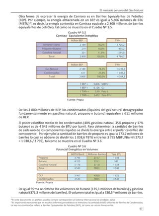 El mercado peruano del Gas Natural
67 
Otra forma de expresar la energía de Camisea es en Barriles Equivalentes de Petróleo
(BEP). Por ejemplo, la energía almacenada en un BEP es igual a 5,806 millones de BTU
(MBTU)20
, es decir, la energía contenida en Camisea equivale a 2 800 millones de barriles
equivalentes de petróleo, tal como se muestra en el Cuadro Nº 3.5.
Cuadro Nº 3.5
Camisea - Equivalente Energético
Fuente: Propia
De los 2 800 millones de BEP, los condensados (líquidos del gas natural desagregados
fundamentalmente en gasolina natural, propano y butano) equivalen a 611 millones
de BEP.
El poder calorífico medio de los condensados (48% gasolina natural, 35% propano y 17%
butano) es de 4 543 millones de BTU por barril. Para determinar la cantidad de barriles
de cada uno de los componentes líquidos se divide la energía entre el poder calorífico del
componente. Por ejemplo la cantidad de barriles de propano es igual a 273,7 millones de
barriles lo cual se obtiene de dividir los 1 038,6 TBTU entre los 3 795 MBTU/Barril (273,7
= 1 038,6 / 3 795), tal como se muestra en el Cuadro Nº 3.6.
Cuadro Nº 3.6
Potencial Energético en Volumen
Fuente: Propia
De igual forma se obtiene los volúmenes de butano (135,1 millones de barriles) y gasolina
natural (371,8 millones de barriles). El volumen total es igual a 780,521
millones de barriles.
20
En este documento los prefijos usados siempre corresponden al Sistema Internacional de Unidades (SIU).
21
Es importante mencionar que en muchos informes periodísticos se menciona la cantidad de 600 Millones de Barriles de Condensados,
tal vez esta cantidad se refiera a Barriles Equivalentes de Petróleo (BEP), tal como se calculo líneas arriba.
Millón BEP TWh
Metano+Etano 2 189 78,2% 3 725,2
Propano+Butano 279 10,0% 475,2
Gasolina Natural 331 11,8% 564,0
Total 2 800 100,0% 4 764,3
Millón BEP TWh
Gas Natural 2 189 78,2% 3 725,2
Condensados 611 21,8% 1 039,2
Total 2 800 100,0% 4 764,3
1 BEP = 5,806 MBTU
1 BEP = 6,126 GJ
1 TWh = 3,60 Peta J
1 TWh = 3,412 Tera BTU
MBTU/Barril Millones Barriles Tera BTU
Propano 3 795 273,7 1 039
Butano 4 315 135,1 583
Gasolina Natural 5 176 371,8 1 924
Total 4 543 780,5 3 546
GLP 3 967 408,8 1 622
Condensados 4 543 780,5 3 546
 
