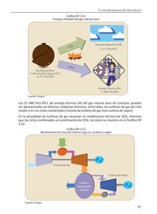 El mercado peruano del Gas Natural
69 
Gráfico Nº 3.11
Energía utilizable del gas natural seco
Fuente: Propia
Los 11 440 Tera BTU, de energía térmica útil del gas natural seco de Camisea, pueden
ser aprovechados en diversas máquinas térmicas, entre ellas, las turbinas de gas de ciclo
simple ó en los ciclos combinados (mezcla de turbina de gas más turbina de vapor).
En la actualidad las turbinas de gas alcanzan un rendimiento térmico de 35%, mientras
que los ciclos combinados un rendimiento de 55%, tal como se muestra en el Gráfico Nº
3.12.
Gráfico Nº 3.12
Rendimiento térmico de turbina a gas vs. turbina a vapor
Fuente: Propia
Turbina de Gas
Turbina de Vapor
Caldero
recuperado
de calor
 