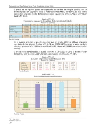 Regulación del Gas Natural en el Perú: Estado del Arte al 2008
76 
El precio de los líquidos puede ser expresado por unidad de energía, para lo cual se
divide el precio en US$/Barril entre el Poder Calorífico (MBTU por barril), de esta forma
obtenemos un precio medio de los condensados equivalente a US$ 7,73 por MBTU (Ver
Cuadro Nº 3.13).
Cuadro Nº 3.13
Precios como equivalente Energético - Sistema inglés de Unidades
Precios en Camisea
Fuente: Propia
En el cuadro anterior se puede observar que en el año 2002 se obtuvo el precio
más bajo de los últimos 7 años, US$ 4,24 por MBTU (45% menor al valor medio),
mientras que en el año 2006 se alcanzó los US$ 11,13 por MBTU (44% superior al valor
medio).
El precio de los condensados se puede convertir al SIU (US$ por GJ26
), al dividir el valor
de los US$/ MBTU entre 1,05527
, tal como se muestra en el Cuadro Nº 3.14.
Cuadro Nº 3.14
Evolución del precio de los Condensados - SIU
Precios en Camisea
Fuente: Propia
Gráfico Nº 3.18
Precios de Componentes de Camisea
Fuente: Propia
26
GJ = Giga Joule.
27
1 MBTU = 1,055 GJ
Unidad 2 001 2 002 2 003 2 004 2 005 2 006 2 007 Promedio
Gas Natural US$/MBTU 1,37 1,37 1,37 1,37 1,37 1,37 1,37 1,37
Propano US$/MBTU 4,44 3,79 5,55 7,41 9,35 10,44 10,22 7,31
Butano US$/MBTU 4,57 4,22 5,82 7,86 9,98 11,06 10,60 7,73
Gasolina Natural US$/MBTU 4,98 4,49 5,73 7,77 10,29 11,52 10,91 7,96
Total US$/MBTU 2,10 1,99 2,31 2,74 3,24 3,49 3,39 2,75
GLP US$/MBTU 4,48 3,94 5,64 7,57 9,57 10,66 10,36 7,46
Condensados US$/MBTU 4,75 4,24 5,69 7,68 9,96 11,13 10,66 7,73
US$/GJ
Historico
Promedio
Desviación
2 001
4,50
7,33
-39%
2 002
4,02
7,33
-45%
2 003
5,39
7,33
-26%
2 004
7,28
7,33
-1%
2 005
9,44
7,33
+29%
2 006
10,55
7,33
+44%
2 007
10,10
7,33
+38%
1,3
6,9
7,3 7,5
2,6
0
1
2
3
4
5
6
7
8
Gas Natural Propano Butano Gasolina
Natural
Total
US$/GJ
 