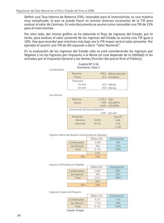 Regulación del Gas Natural en el Perú: Estado del Arte al 2008
80 
Definir una Tasa Interna de Retorno (TIR), razonable para el inversionista, es una materia
muy complicada, lo que se puede hacer es simular diversos escenarios de la TIR para
evaluar el valor de Camisea. En este documento se asume como razonable una TIR de 15%
para el inversionista.
Por otro lado, del mismo gráfico se ha obtenido el flujo de ingresos del Estado, por lo
tanto, para evaluar el valor presente de los ingresos del Estado se asume una TIR igual a
10%. Hay que recordar que mientras más baja sea la TIR mayor será el valor presente. Por
ejemplo el asumir una TIR de 0% equivale a decir “Valor Nominal”.
En la evaluación de los ingresos del Estado sólo se está considerando los Ingresos por
Regalías y no los Ingresos por Impuesto a la Renta (el cual depende de la Utilidad) ni las
entradas por el Impuesto General a las Ventas (función del precio final al Público).
Cuadro Nº 3.16
Escenario: Caso 1
Fuente: Propia
Condensados
Reservas 780,5 Millones Barriles
Precio 32,3 US$/Barril
Demanda
1er año 25,0 KBl/día
3er año 50,0 KBl/día
Gas Natural
Reservas 3 725,2 TWh
Precio 1,366 US$/MBTU
4,659 US$/MWh
Crecimiento del Sector Eléctrico
5,0% por año
Demanda Tera PC
Eléctrico 54,3% 6,46
Industrial 45,7% 5,43
11,89
Ingresos Netos del Negocio (excluyendo las Regalías)
Millón US$ Participación
Condensados 2 309 74%
Gas Natural 826 26%
Total 3 134 100%
51%
TIR = 15%
Ingresos del Estado por Regalías
Millón US$ Participación
Condensados 2 063 68%
Gas Natural 950 32%
Total 3 012 100%
49%
TIR = 10%
Ingresos Totales del Proyecto
Millón US$ Participación
Condensados 4 371 71%
Gas Natural 1 776 29%
Total 6 147 100%
 