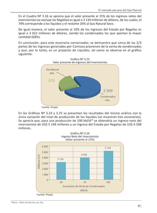 El mercado peruano del Gas Natural
81 
En el Cuadro Nº 3.16 se aprecia que el valor presente al 15% de los ingresos netos del
inversionista (se excluye las Regalías) es igual a 3 134 millones de dólares, de los cuales, el
74% corresponde a los líquidos y el restante 26% al Gas Natural Seco.
De igual manera, el valor presente al 10% de los ingresos del Estado por Regalías es
igual a 3 012 millones de dólares, siendo los condensados los que aportan la mayor
cantidad (68%).
En conclusión, para este escenario conservador, se demuestra que cerca de las 2/3
partes de los ingresos generados por Camisea provienen de la venta de condensados
y que, por lo tanto, es un proyecto de Líquidos, tal como se observa en el gráfico
siguiente:
Gráfico Nº 3.23
Valor presente de Ingresos del Inversionista
Fuente: Propia
En los Gráficos Nº 3.24 y 3.25 se presentan los resultados del mismo análisis con la
única variación del nivel de producción de los líquidos (se muestran tres escenarios).
Se aprecia que, para una producción de 100 kbl/d29
se obtendría un ingreso neto del
inversionista de US$ 5 144 millones y un ingreso del Estado por Regalías de US$ 4 508
millones.
Gráfico Nº 3.24
Ingreso Neto del Inversionista
(Valor presente al 15%)
Fuente: Propia
29
kbl/d = Miles de Barriles por Día.
Gas Natural
26%
826
Condensados
74%
2 309
3 134
3 942
5 144
0
1 000
2 000
3 000
4 000
5 000
6 000
50 70 100
Escenarios de Venta de Condensados
(kbl/d)
Millones
US$
 