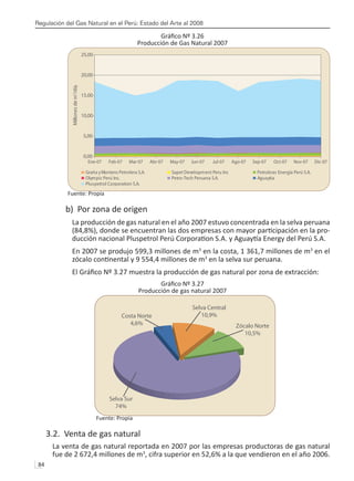 Regulación del Gas Natural en el Perú: Estado del Arte al 2008
84 
Gráfico Nº 3.26
Producción de Gas Natural 2007
Fuente: Propia
b) Por zona de origen
La producción de gas natural en el año 2007 estuvo concentrada en la selva peruana
(84,8%), donde se encuentran las dos empresas con mayor participación en la pro-
ducción nacional Pluspetrol Perú Corporation S.A. y Aguaytía Energy del Perú S.A.
En 2007 se produjo 599,3 millones de m3
en la costa, 1 361,7 millones de m3
en el
zócalo continental y 9 554,4 millones de m3
en la selva sur peruana.
El Gráfico Nº 3.27 muestra la producción de gas natural por zona de extracción:
Gráfico Nº 3.27
Producción de gas natural 2007
Fuente: Propia
3.2. Venta de gas natural
La venta de gas natural reportada en 2007 por las empresas productoras de gas natural
fue de 2 672,4 millones de m3
, cifra superior en 52,6% a la que vendieron en el año 2006.
0,00
5,00
10,00
15,00
20,00
25,00
Ene-07 Feb-07 Mar-07 Abr-07 May-07 Jun-07 Jul-07 Ago-07 Sep-07 Oct-07 Nov-07 Dic-07
Millones
de
m
3
/día
Graña yMontero Petrolera S.A. Sapet Development Peru Inc Petrobras Energía Perú S.A.
Olympic Perú Inc. Petro-Tech Peruana S.A. Aguaytia
Pluspetrol Corporation S.A.
Zócalo Norte
10,5%
Costa Norte
4,6%
Selva Sur
74%
Selva Central
10,9%
 