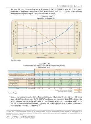 El mercado peruano del Gas Natural
91 
distribución más comercialización y Acometida) 7,41 US$/MBTU más 0,9131
US$/mes,
entonces el precio resultante sería de 9,5 US$/MBTU más 0,91 US$/mes. Estos valores
deben ser multiplicados por 1,19 para considerar el IGV.
Gráfico Nº 3.33
Demanda Interna de GLP
Fuente: Propia
Cuadro Nº 3.22
Componentes del precio del Gas Natural en Lima y Callao
(No incluye IGV)
Fuente: Propia
Así por ejemplo, un usuario doméstico que consume 1 balón de 10 kilos por mes (10 kilos/
mes = 0,117 Barriles/mes = 0,470 MBTU/mes) tiene un consumo de 0,470 millones de
BTU y paga en gas natural 6,3932
US$, lo cual equivale a un precio medio de 13,633
US$/
MBTU. Si esta familia consumiera 2 balones de 10 kilos (0,940 MBTU/mes), entonces el
precio medio sería 12,45 US$/MBTU.
31
El valor de 0,91 US$ corresponde al costo fijo de comercialización, el cual no depende del volumen vendido. En ese sentido se ha
visto por conveniente separar dicho costo y no incluirlo como un costo variable ya que se tendría que adoptar un supuesto adicional de
consumo promedio del cliente.
32
6,39 = ( 9,50 x 0,470 + 0,91 ) x 1,19 = 5,375 x 1,19
33
13,6 = 6,39 / 0,470 = ( 9,50 + 0,91 / 0,470 ) x 1,19
0
5
10
15
20
25
30
35
40
45
2000 2005 2010 2015 2020 2025 2030 2035 2040 2045
Años
Demanda:
Mio
Bl
/
Año
0
50
100
150
200
250
300
350
400
450
Reserva:
Mio
Bl
Anual Reserva
Categorías
Componentes A B C D-Otros D-GNV
Compra de Gas Natural US$/MBTU 0,87 2,33 2,33 2,33 0,80
Transporte y Distribución en AP US$/MBTU 1,22 1,22 1,22 1,22 1,22
Distribución en BP US$/MBTU 7,41 1,84 0,93 0,67 0,77
Consumo Mínimo MBTU/mes 0,0 11 661 4 719 4 719
Consumo Esperado MBTU/mes 0,8 42 4 719 11 326 9 438
Cargo Variable US$/MBTU 6,26 1,55 0,74 0,53 0,61
Cargo Facturación US$/Cliente 0,91 12,00 884,17 1526,84 1458,83
Total US$/MBTU 9,50 5,38 4,48 4,22 2,79
Margen de la Estación de GNV 6,81
Precio de Venta del GNV 9,60
 