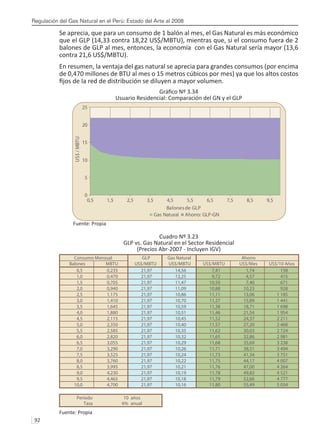Regulación del Gas Natural en el Perú: Estado del Arte al 2008
92 
Se aprecia, que para un consumo de 1 balón al mes, el Gas Natural es más económico
que el GLP (14,33 contra 18,22 US$/MBTU), mientras que, si el consumo fuera de 2
balones de GLP al mes, entonces, la economía con el Gas Natural sería mayor (13,6
contra 21,6 US$/MBTU).
En resumen, la ventaja del gas natural se aprecia para grandes consumos (por encima
de 0,470 millones de BTU al mes o 15 metros cúbicos por mes) ya que los altos costos
fijos de la red de distribución se diluyen a mayor volumen.
Gráfico Nº 3.34
Usuario Residencial: Comparación del GN y el GLP
Fuente: Propia
Cuadro Nº 3.23
GLP vs. Gas Natural en el Sector Residencial
(Precios Abr-2007 - Incluyen IGV)
Fuente: Propia
0
5
10
15
20
25
0,5 1,5 2,5 3,5 4,5 5,5 6,5 7,5 8,5 9,5
Balonesde GLP
US$
/
MBTU
Gas Natural Ahorro: GLP-GN
Consumo Mensual GLP Gas Natural Ahorro
Balones MBTU US$/MBTU US$/MBTU US$/MBTU US$/Mes US$/10 Años
0,5 0,235 21,97 14,56 7,41 1,74 158
1,0 0,470 21,97 12,25 9,72 4,57 415
1,5 0,705 21,97 11,47 10,50 7,40 671
2,0 0,940 21,97 11,09 10,88 10,23 928
2,5 1,175 21,97 10,86 11,11 13,06 1 185
3,0 1,410 21,97 10,70 11,27 15,89 1 441
3,5 1,645 21,97 10,59 11,38 18,71 1 698
4,0 1,880 21,97 10,51 11,46 21,54 1 954
4,5 2,115 21,97 10,45 11,52 24,37 2 211
5,0 2,350 21,97 10,40 11,57 27,20 2 468
5,5 2,585 21,97 10,35 11,62 30,03 2 724
6,0 2,820 21,97 10,32 11,65 32,86 2 981
6,5 3,055 21,97 10,29 11,68 35,69 3 238
7,0 3,290 21,97 10,26 11,71 38,51 3 494
7,5 3,525 21,97 10,24 11,73 41,34 3 751
8,0 3,760 21,97 10,22 11,75 44,17 4 007
8,5 3,995 21,97 10,21 11,76 47,00 4 264
9,0 4,230 21,97 10,19 11,78 49,83 4 521
9,5 4,465 21,97 10,18 11,79 52,66 4 777
10,0 4,700 21,97 10,16 11,80 55,49 5 034
Periodo 10 años
Tasa 6% anual
 
