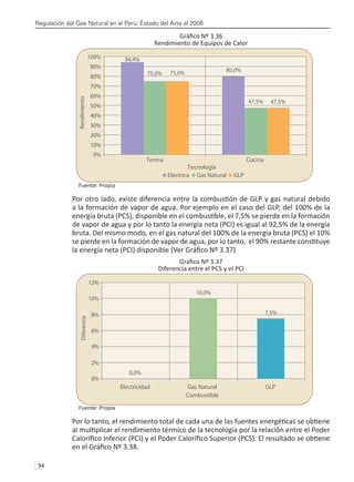Regulación del Gas Natural en el Perú: Estado del Arte al 2008
94 
Gráfico Nº 3.36
Rendimiento de Equipos de Calor
Fuente: Propia
Por otro lado, existe diferencia entre la combustión de GLP y gas natural debido
a la formación de vapor de agua. Por ejemplo en el caso del GLP, del 100% de la
energía bruta (PCS), disponible en el combustible, el 7,5% se pierde en la formación
de vapor de agua y por lo tanto la energía neta (PCI) es igual al 92,5% de la energía
bruta. Del mismo modo, en el gas natural del 100% de la energía bruta (PCS) el 10%
se pierde en la formación de vapor de agua, por lo tanto, el 90% restante constituye
la energía neta (PCI) disponible (Ver Gráfico Nº 3.37)
Gráfico Nº 3.37
Diferencia entre el PCS y el PCI
Fuente: Propia
Por lo tanto, el rendimiento total de cada una de las fuentes energéticas se obtiene
al multiplicar el rendimiento térmico de la tecnología por la relación entre el Poder
Calorífico Inferior (PCI) y el Poder Calorífico Superior (PCS). El resultado se obtiene
en el Gráfico Nº 3.38.
94,4%
80,0%
75,0%
47,5%
75,0%
47,5%
0%
10%
20%
30%
40%
50%
60%
70%
80%
90%
100%
Terma Cocina
Tecnología
Rendimiento
Eléctrica Gas Natural GLP
0,0%
10,0%
7,5%
0%
2%
4%
6%
8%
10%
12%
Electricidad Gas Natural GLP
Combustible
Diferencia
 