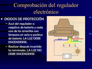 Comprobación del regulador electrónico DIODOS DE PROTECCIÓN Azul del regulador a negativo de batería y cada uno de los amarillos con lámpara en serie a positivo de batería. LA LUZ DEBE ENCENDERSE. Realizar después invertido los terminales. LA LUZ NO DEBE ENCENDERSE 