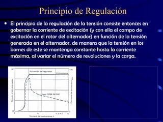 Principio de Regulación El principio de la regulación de la tensión consiste entonces en gobernar la corriente de excitación (y con ella el campo de excitación en el rotor del alternador) en función de la tensión generada en el alternador, de manera que la tensión en los bornes de este se mantenga constante hasta la corriente máxima, al variar el número de revoluciones y la carga. 