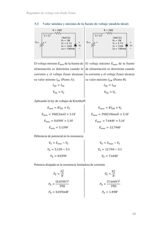 Regulador de voltaje con diodo Zener
14
5.2 Valor mínimo y máximo de la fuente de voltaje (modelo ideal)
El voltaje mínimo de la fuente de
alimentación se determina cuando la
corriente y el voltaje Zener alcanzan
su valor mínimo (Punto A).
El voltaje máximo de la fuente
de alimentación se determina cuando
la corriente y el voltaje Zener alcanza
su valor máximo (Punto B).
Aplicando la ley de voltajes de Kirchhoff:
39Ω 1 5.1
0.039 5.1
5.139
39Ω 196 5.1
7.644 5.1
12.744
Diferencia de potencial en la resistencia
5.139 5.1
0.039
12.744 5.1
7.644
Potencia disipada en la resistencia limitadora de corriente
0.039
39Ω
0.039
7.644
39Ω
1.49
 