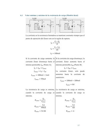 17
6.1 Valor mínimo y máximo de la resistencia de carga (Modelo ideal)
La corriente en la resistencia limitadora se mantiene constante siempre que el
punto de operación del Zener este en la región de ruptura.
9 5.1
39
100
Si la corriente de carga aumenta; la
corriente Zener disminuye hasta el
mínimo permisible (Punto A).
100 1
99
Si la corriente de carga disminuye; la
corriente Zener aumenta hasta el
máximo permisible (Punto B).
La corriente Zener, solo puede
aumentar hasta la corriente de
suministro.
100 100
0
La resistencia de carga es mínima,
cuando la corriente de carga es
máxima.
5.1
99
51.5Ω
La resistencia de carga es máxima,
cuando la corriente de carga es
mínima.
5.1
0
∞
 