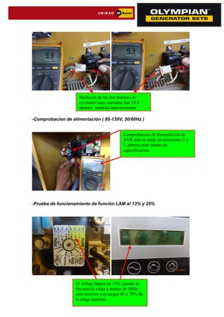 -Comprobacion de alimentación ( 85-139V, 50/60Hz )
-Prueba de funcionamiento de función LAM al 13% y 25%
Medicion de las dos bobinas de
excitatriz estas sumadas dan 18.5
ohmios medidas anteriormente
Comprobación de alimentación de
AVR esto se mide en terminales 2 y
3, debera estar dentro de
especificacion
El voltaje bajara un 13% cuando la
frecuencia caiga a menos de 58Hz,
esto ocurrira con cargas 40 y 70% de
la carga nominal.
 