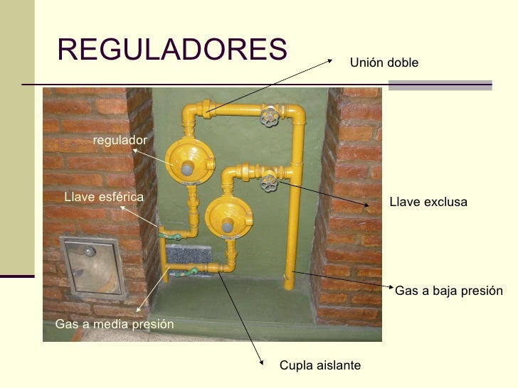 Manual De Reguladores Transpo Manual De Reguladores Transpo