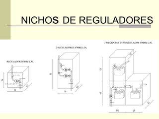 NICHOs DE REGULADORES
 