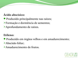 Ácido abscísico:
Produzido principalmente nas raízes;
Formação e dormência de sementes;
Aprofundamento de raízes.
Etileno:
Produzido em órgãos velhos e em amadurecimento;
Abscisão foliar;
Amadurecimento de frutos.
 