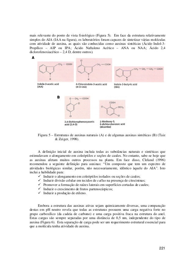 Reguladores Hormonios