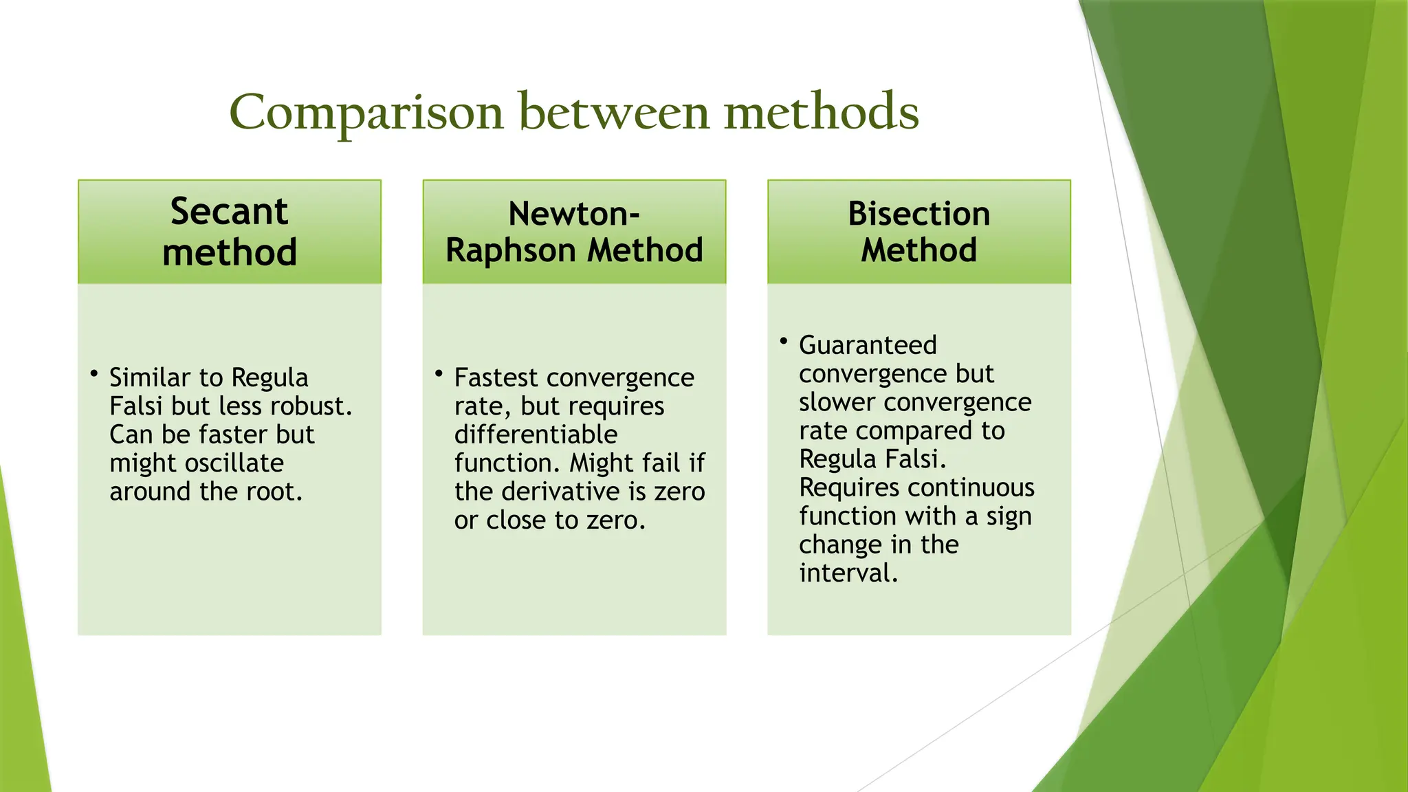 Comparison between methods
Secant
method
• Similar to Regula
Falsi but less robust.
Can be faster but
might oscillate
around the root.​
Newton-
Raphson Method​
• Fastest convergence
rate, but requires
differentiable
function. Might fail if
the derivative is zero
or close to zero.​
Bisection
Method​
• Guaranteed
convergence but
slower convergence
rate compared to
Regula Falsi.
Requires continuous
function with a sign
change in the
interval.​
 