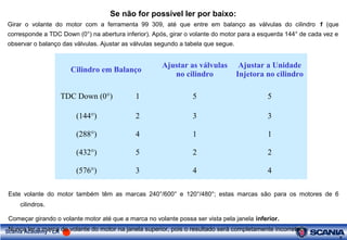 8
Scania Academy - LA
Se não for possível ler por baixo:
Girar o volante do motor com a ferramenta 99 309, até que entre em balanço as válvulas do cilindro 1 (que
corresponde a TDC Down (0°) na abertura inferior). Após, girar o volante do motor para a esquerda 144° de cada vez e
observar o balanço das válvulas. Ajustar as válvulas segundo a tabela que segue.
Cilindro em Balanço
Ajustar as válvulas
no cilindro
Ajustar a Unidade
Injetora no cilindro
TDC Down (0°) 1 5 5
(144°) 2 3 3
(288°) 4 1 1
(432°) 5 2 2
(576°) 3 4 4
Este volante do motor também têm as marcas 240°/600° e 120°/480°; estas marcas são para os motores de 6
cilindros.
Começar girando o volante motor até que a marca no volante possa ser vista pela janela inferior.
Nunca ler a marca do volante do motor na janela superior, pois o resultado será completamente incorreto.
 