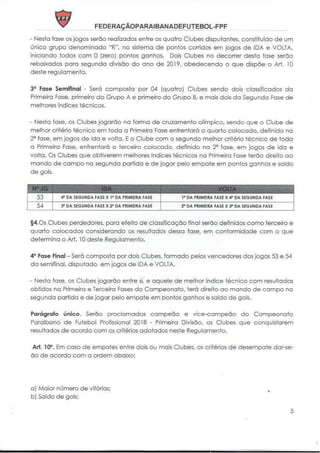 Regulamento da Primeira Divisão 2018