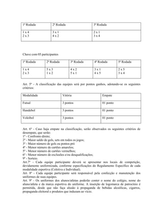 1ª Rodada             2ª Rodada                     3ª Rodada

1x4                   3x1                           2x1
2x3                   4x2                           3x4




Chave com 05 participantes

1ª Rodada        2ª Rodada         3ª Rodada        4ª Rodada         5ª Rodada

1x4              5x3               4x2              3x1               2x5
2x3              1x2               5x1              4x5               3x4


Art. 5º - A classificação das equipes será por pontos ganhos, adotando-se os seguintes
critérios:

Modalidade                   Vitória                      Empate

Futsal                       3 pontos                     01 ponto

Handebol                     3 pontos                     01 ponto

Voleibol                     3 pontos                     01 ponto


Art. 6º - Caso haja empate na classificação, serão observados os seguintes critérios de
desempate, que serão:
1º - Confronto direto;
2º - Maior saldo de gols, sets em todos os jogos;
3º - Maior número de gols ou pontos pró
4º - Menor número de cartões amarelos;
5º - Menor número de cartões vermelhos;
6º - Menor número de exclusões e/ou desqualificações;
9º - Sorteio.
Art.7º - Cada equipe participante deverá se apresentar nos locais de competição,
devidamente uniformizada, conforme especificações do Regulamento Específico de cada
modalidade esportiva (Coletiva e Individual).
Art. 8º - Cada equipe participante será responsável pela confecção e manutenção dos
uniformes de suas equipes.
Art. 9º - Os uniformes dos alunos/atletas poderão conter o nome do colégio, nome do
aluno/atleta e da marca esportiva do uniforme. A inserção de logomarca de patrocínio é
permitida, desde que não faça alusão à propaganda de bebidas alcoólicas, cigarros,
propaganda eleitoral e produtos que induzam ao vício.
 