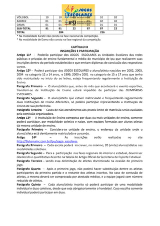 VÔLEIBOL 10 10 02 10 10 02
XADREZ 01 01 02 01 02 02
DAMA 01 01 01 01 01 01
SUB-TOTAL 91 91 22 97 97 22
TOTAL 204 216
* Na modalidade Karatê não consta na fase nacional da competição.
* Na modalidade de Dama não consta na fase regional da competição.
CAPÍTULO IX
INSCRIÇÕES E PARTICIPAÇÃO
Artigo 11º - Poderão participar dos JOGOS ESCOLARES as Unidades Escolares das redes
públicas e privadas de ensino fundamental e médio do município de Ipu que realizarem suas
inscrições dentro do período estabelecido e que emitam diplomas de conclusão dos respectivos
cursos.
Artigo 12º - Poderá participar dos JOGOS ESCOLARES o aluno/atleta nascidos em 2002, 2003,
2004 na categoria 12 a 14 anos, e 1999, 2000 e 2001 na categoria de 15 a 17 anos que tenha
sido matriculado no inicio do ao letivo, esteja frequentando regularmente a Instituição de
Ensino.
Parágrafo Primeiro – O aluno/atleta que, antes do mês que acontecerá o evento esportivo,
transferir-se de Instituição de Ensino estará impedido de participar das OLIMPÍADAS
ESCOLARES.
Parágrafo Segundo – O aluno/atleta que estiver matriculado e frequentando regularmente
duas Instituições de Ensino diferentes, só poderá participar representando a Instituição de
Ensino de sua preferência.
Parágrafo Terceiro – Casos de não atendimento aos prazos limite de matrícula serão avaliados
pela comissão organizadora.
Artigo 13º - A Instituição de Ensino composta por duas ou mais unidades de ensino, somente
poderá participar, por modalidade coletiva e naipe, com equipes formadas por alunos-atletas
da mesma unidade de ensino.
Parágrafo Primeiro – Considera-se unidade de ensino, o endereço da unidade onde o
aluno/atleta está devidamente matriculado e cursando.
Artigo 14º – As inscrições serão realizadas no site
http://Sistemainc.com.br/Ipu/jogos_escolares.
Parágrafo Primeiro – Cada escola poderá inscrever, no máximo, 20 (vinte) alunos/atletas nas
modalidades coletivas.
Parágrafo Segundo – Para a participação nas fases regionais do interior e estadual, deverá ser
obedecido o quantitativo descrito na tabela do Artigo Oficial da Secretaria de Esporte Estadual.
Parágrafo Terceiro - sendo essa delimitação de atletas discriminada na ocasião do primeiro
jogo.
Parágrafo Quarto – Após o primeiro jogo, não poderá haver substituição dentre os atletas
participantes da primeira partida e o restante dos atletas inscritos. No caso de contusão de
atletas, a mesma deverá ser comprovada por atestado médico, e a equipe jogará com número
reduzido de atletas.
Parágrafo Quinto – Cada aluno/atleta inscrito só poderá participar de uma modalidade
individual e duas coletivas, desde que seja obrigatoriamente o handebol. Caso escolha somente
individual poderá participar em duas.
 