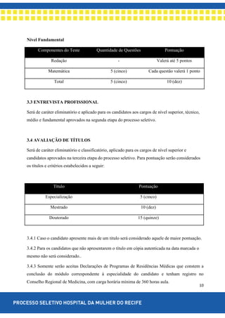 10
Nível Fundamental
Componentes do Teste Quantidade de Questões Pontuação
Redação - Valerá até 5 pontos
Matemática 5 (cinco) Cada questão valerá 1 ponto
Total 5 (cinco) 10 (dez)
3.3 ENTREVISTA PROFISSIONAL
Será de caráter eliminatório e aplicado para os candidatos aos cargos de nível superior, técnico,
médio e fundamental aprovados na segunda etapa do processo seletivo.
3.4 AVALIAÇÃO DE TÍTULOS
Será de caráter eliminatório e classificatório, aplicado para os cargos de nível superior e
candidatos aprovados na terceira etapa do processo seletivo. Para pontuação serão considerados
os títulos e critérios estabelecidos a seguir:
Título Pontuação
Especialização 5 (cinco)
Mestrado 10 (dez)
Doutorado 15 (quinze)
3.4.1 Caso o candidato apresente mais de um titulo será considerado aquele de maior pontuação.
3.4.2 Para os candidatos que não apresentarem o título em cópia autenticada na data marcada o
mesmo não será considerado..
3.4.3 Somente serão aceitas Declarações de Programas de Residências Médicas que constem a
conclusão do módulo correspondente à especialidade do candidato e tenham registro no
Conselho Regional de Medicina, com carga horária mínima de 360 horas aula.
 