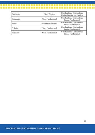 19
Eletricista Nível Técnico
Certificado de Conclusão do
Ensino Técnico em Elétrica.
Encanador Nível Fundamental
Certificado de Conclusão do
Ensino Fundamental.
Pintor Nível l Fundamental
Certificado de Conclusão do
Ensino Fundamental.
Pedreiro Nível Fundamental
Certificado de Conclusão do
Ensino Fundamental.
Jardineiro Nível Fundamental
Certificado de Conclusão do
Ensino Fundamental.
 