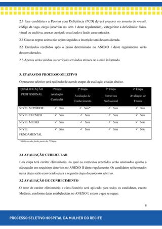 8
2.3 Para candidatura a Pessoas com Deficiência (PCD) deverá escrever no assunto do e-mail:
código da vaga, cargo (descritas no item 1 deste regulamento), categorizar a deficiência: física,
visual ou auditiva, anexar currículo atualizado e laudo caracterizador.
2.4 Caso as regras acima não sejam seguidas a inscrição será desconsiderada.
2.5 Currículos recebidos após o prazo determinado no ANEXO I deste regulamento serão
desconsiderados.
2.6 Apenas serão válidos os currículos enviados através do e-mail informado.
3. ETAPAS DO PROCESSO SELETIVO
O processo seletivo será realizado de acordo etapas de avaliação citadas abaixo.
QUALIFICAÇÃO
PROFISSIONAL
1ªEtapa
Avaliação
Curricular
2ª Etapa
Avaliação de
Conhecimento
3ª Etapa
Entrevista
Profissional
4ª Etapa
Avaliação de
Títulos
NIVEL SUPERIOR  Sim  Sim*  Sim  Sim
NÍVEL TECNICO  Sim  Sim  Sim  Sim
NÍVEL MEDIO  Sim  Sim  Sim  Não
NÍVEL
FUNDAMENTAL
 Sim  Sim  Sim  Não
*Médicos não farão parte da 2ªEtapa.
3.1 AVALIAÇÃO CURRICULAR
Esta etapa terá caráter eliminatório, na qual os currículos recebidos serão analisados quanto à
adequação aos requisitos descritos no ANEXO II deste regulamento. Os candidatos selecionados
nesta etapa serão convocados para a segunda etapa do processo seletivo.
3.2 AVALIAÇÃO DE CONHECIMENTO
O teste de caráter eliminatório e classificatório será aplicado para todos os candidatos, exceto
Médicos, conforme datas estabelecidas no ANEXO I, e com o que se segue:
 