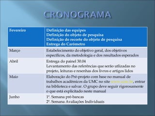 Fevereiro  Definição das equipes Definição do objeto de pesquisa Definição do recorte do objeto de pesquisa Entrega do Carômetro Março Estabelecimento do objetivo geral , dos objetivos específicos, da metodologia e dos resultados esperados Abril Entrega do painel 30.04 Levantamento das referências que serão utlizadas no projeto, leituras e resenhas dos livros e artigos lidos Maio  Elaboração do Pré-projeto com base no manual de trabalhos acadêmicos da UMC no site  www.umc.br , entrar na biblioteca e salvar. O grupo deve seguir rigorosamente o que está explicitado neste manual Junho 1ª. Semana pré-bancas 2ª. Semana Avaliações Individuais  