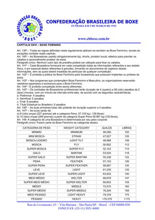 CONFEDERAÇÃO BRASILEIRA DE BOXE
                                              FUNDADA EM 5 DE MARÇO DE 1933




                                                    www.cbboxe.com.br
CAPÍTULO XXVI – BOXE FEMININO

Art. 139º – Todas as regras definidas neste regulamento aplicam-se também ao Boxe Feminino, exceto as
exceções contidas neste capítulo.
Art. 140º – As Boxeadoras usarão obrigatoriamente top, shorts, protetor bucal, elástico para prender os
cabelos e opcionalmente protetor de seios.
Parágrafo único: Nenhum outro tipo de presilha poderá ser utilizado para fixar os cabelos.
Art. 141º – Cada Boxeadora fornecerá em cada competição todas as informações referentes a seu estado
físico, e em especial dados referentes à gravidez, firmando os documentos de registros destas
informações, sem as quais estará impedida de participar de qualquer competição.
Art. 142º – É proibida a prática do Boxe Feminino para boxeadoras que possuam implantes ou prótese de
seios.
Art. 143º – Nos programas que contemplem Boxe Feminino e Masculino, os organizadores reservarão
vestiários separados e exclusivos para o Boxe Feminino.
Art. 144º - É proibido competição entre sexos diferentes.
Art. 145º – Os combates de Boxeadoras profissionais terão duração de 4 (quatro) a 08 (oito) assaltos de 2
(dois) minutos, com um minuto de intervalo entre eles, de acordo com as seguintes características:
a. Preliminar: 4 assaltos
b. Semifinal: 6 assaltos
c. Final: 8 assaltos
d. Título Estadual ou Brasileiro: 8 assaltos
Art. 146º – As duas primeiras lutas não poderão ter duração superior a 4 assaltos.
Art. 147º – As luvas serão de:
a) 8 (oito) onças (227 gramas) até a categoria Pena, 57,153 kg ( 126 libras)
b) 10 (dez) onças (284 gramas) a partir da categoria Super Pena 58,967 kg (130 libras).
Art. 148- A categoria de uma Boxeadora é determinada por seu peso corporal.
Parágrafo único: Fazem parte do Boxe Feminino as categorias abaixo.

    CATEGORIA DE PESO                  WEIGHT CATEGORY                  QUILOS           LIBRAS
            MÍNIMO                           MINIMUM                     46,266            102
          MINI MOSCA                          STRAW                      47,627            105
       MOSCA LIGEIRO                         LIGHT FLY                   48,988            108
            MOSCA                               FLY                      50,802            112
        SUPER MOSCA                         SUPER FLY                    52,163            115
             GALO                             BANTAM                     53,524            118
         SUPER GALO                       SUPER BANTAM                   55,338            122
             PENA                            FEATHER                     57,153            126
         SUPER PENA                      SUPER FEATHER                   58,967            130
             LEVE                              LIGHT                     61,235            135
         SUPER LEVE                        SUPER LIGHT                   63,503            140
         MEIO MÉDIO                           WELTER                     66,678            147
     SUPER MEIO MÉDIO                     SUPER WELTER                   69,853            154
             MÉDIO                            MIDDLE                     72,575            160
        SUPER MÉDIO                       SUPER MIDDLE                   76,204            168
        MEIO PESADO                        LIGHT HEAVY                   79,379            175
            PESADO                             HEAVY                    +79,379            +175

        Rua do Livramento, 63 – Vila Mariana – São Paulo/SP – Brasil – CEP 04008-030
                               FONE/FAX: (55-11) 3051-4480
 